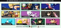Durham PR SSB4 Summer 2016.jpg