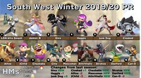 SouthWestPowerRanking Winter 2019.jpeg