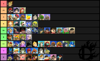 Tier List Maker Example.png