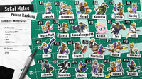Socal Melee PR Summer-Winter 2024.png