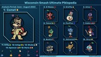 WI SSBU JUN-AUG 2023 PR.jpg