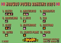 Norway Power Ranking 2024.jpg
