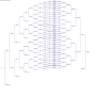 ESA2 Singles Bracket.jpg