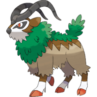 Gogoat-Origin.png